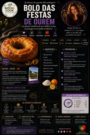 Bolo das Festas de Ourém