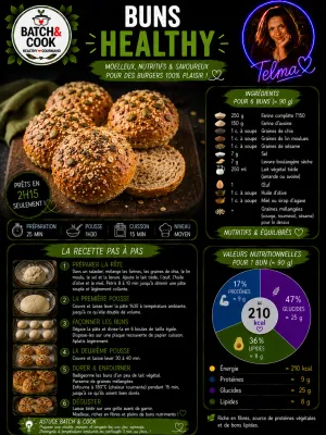 Buns Healthy