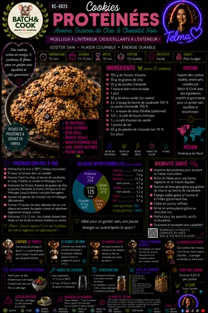 Cookies protéinés avoine, graines de chia & chocolat noir