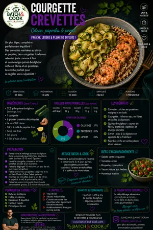 Courgettes & Crevettes