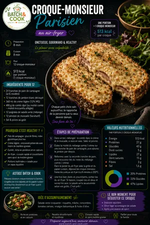 Croque-Monsieur Parisien au Air-Fryer