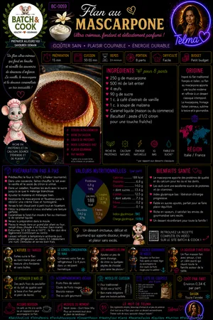 Flan au mascarpone