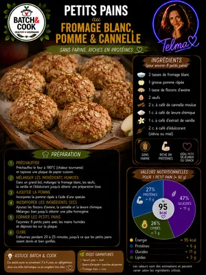 Petits pains au fromage blanc, pomme & cannelle