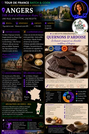Quernons d'Ardoise