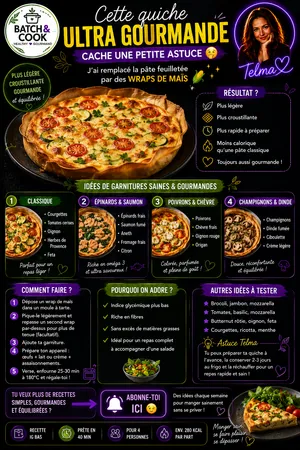 Quiche Ultra Gourmande