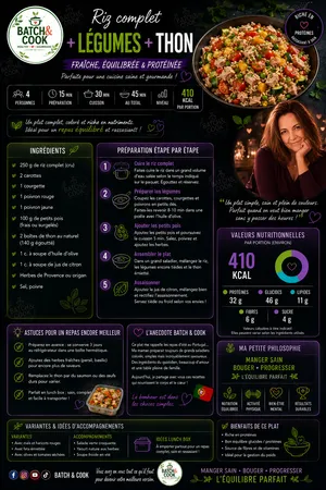 Riz complet + légumes + thon