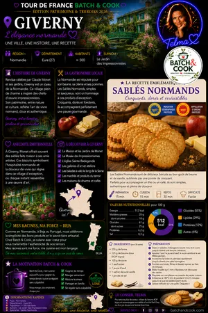 Sablés Normands - Croquants, dorés et irrésistibles