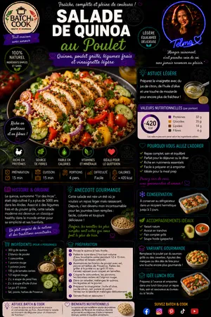 Salade de Quinoa au Poulet