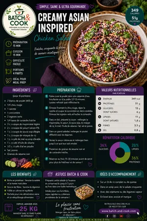 Salade de poulet asiatique crémeuse