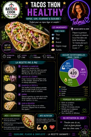 Tacos Thon Healthy