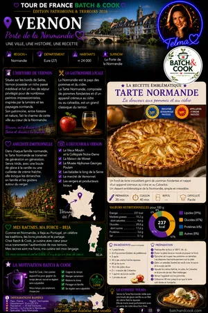 Tarte Normande