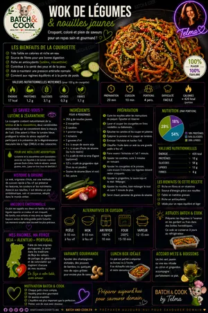 Wok de légumes & nouilles jaunes