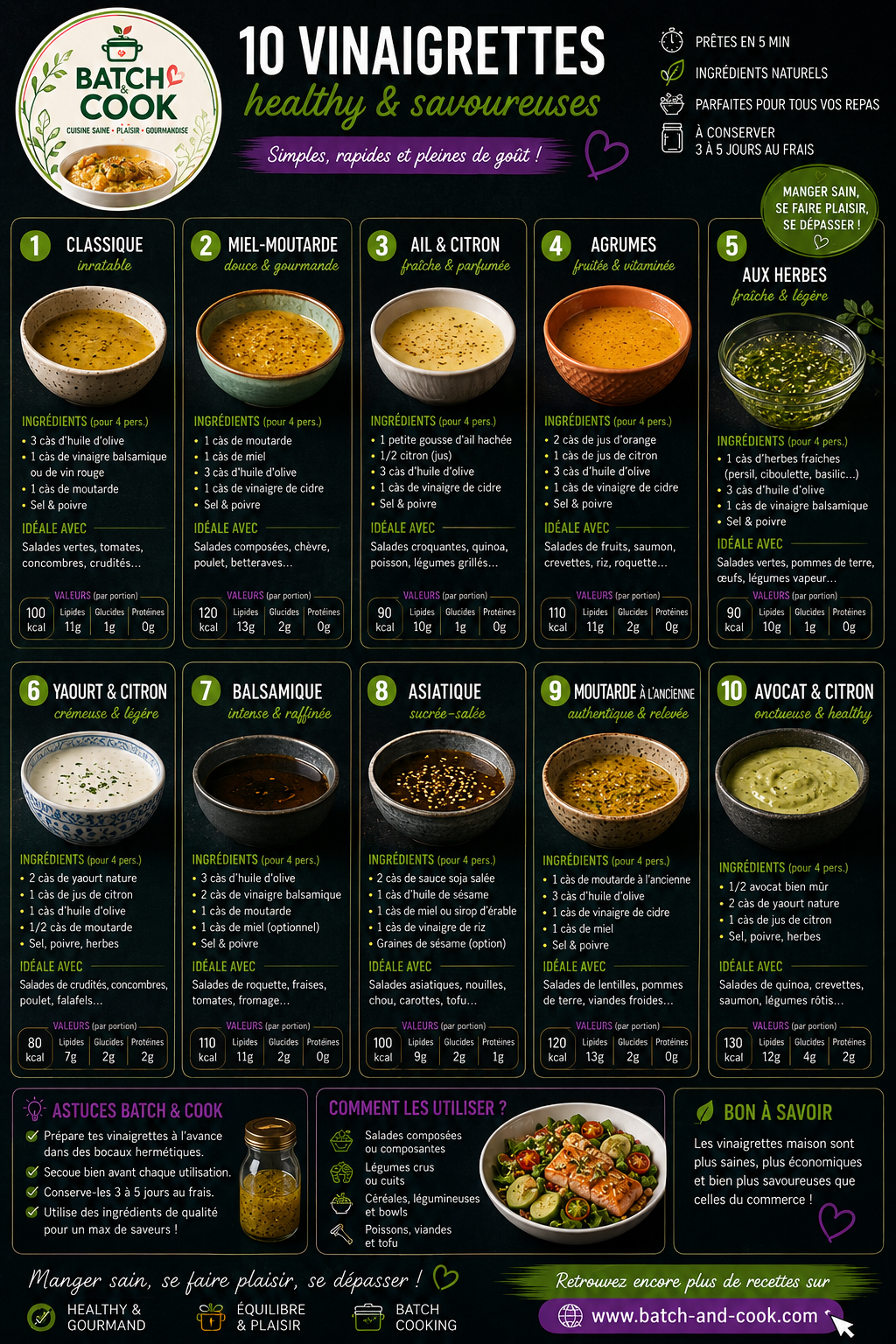 10 Vinaigrettes healthy & savoureuses