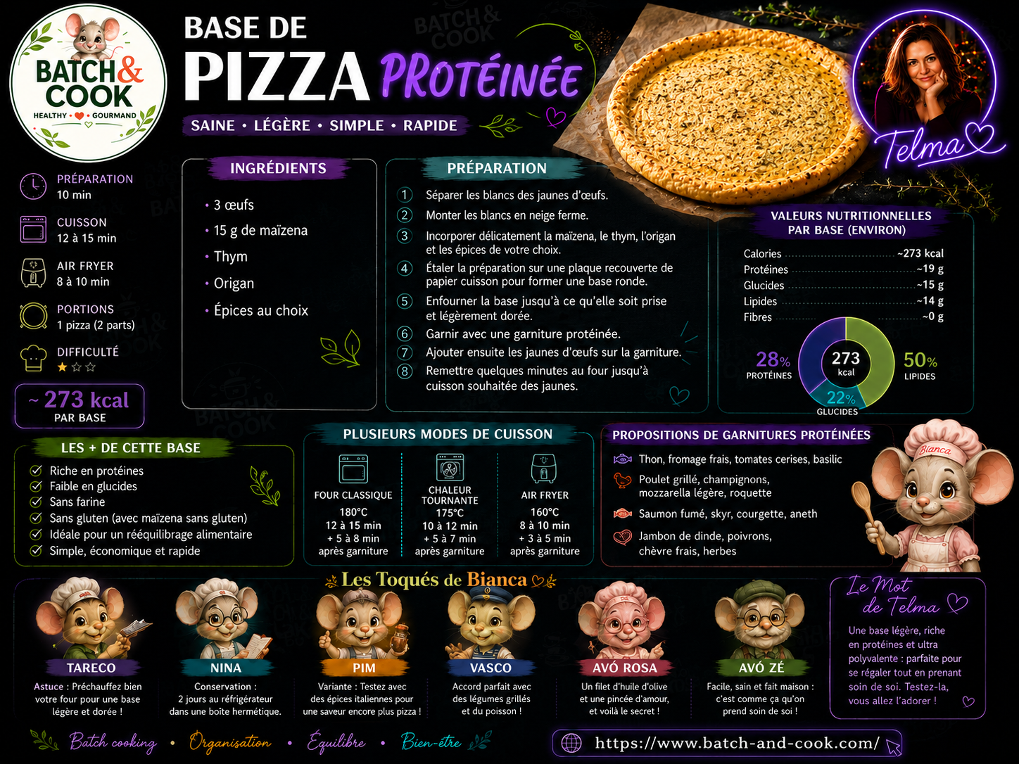 Base de Pizza Protéinée