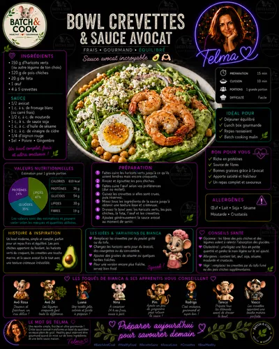 Bowl crevettes & sauce avocat