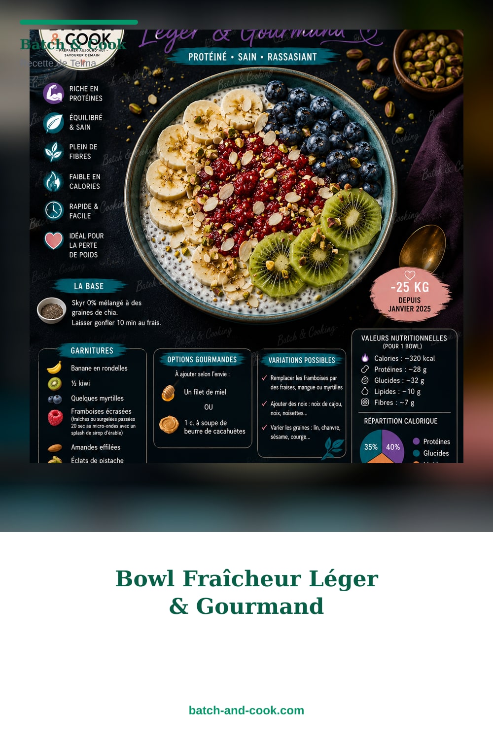 Épingle Pinterest Bowl Fraîcheur Léger & Gourmand