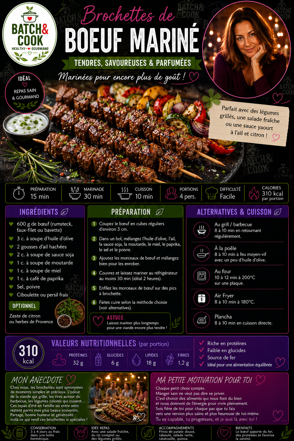 Brochettes de Boeuf Mariné