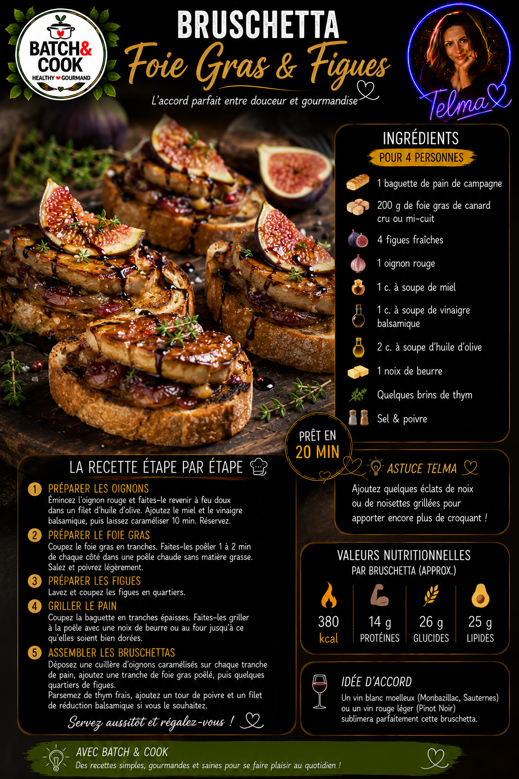 Bruschetta Foie Gras & Figues