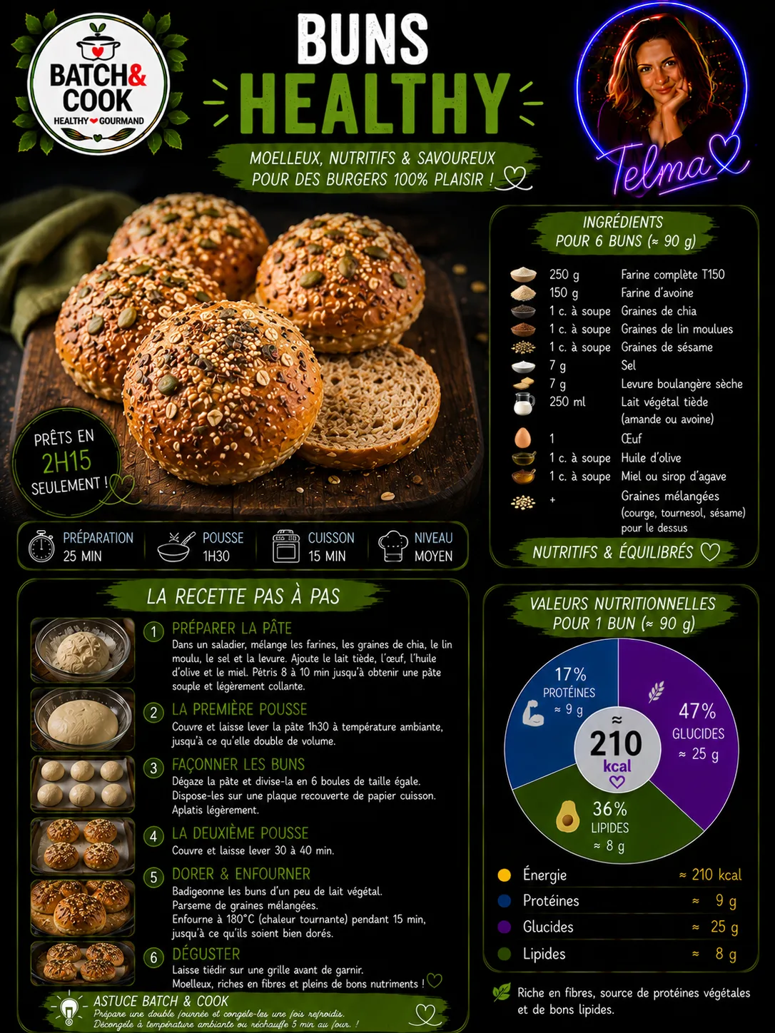 Buns Healthy