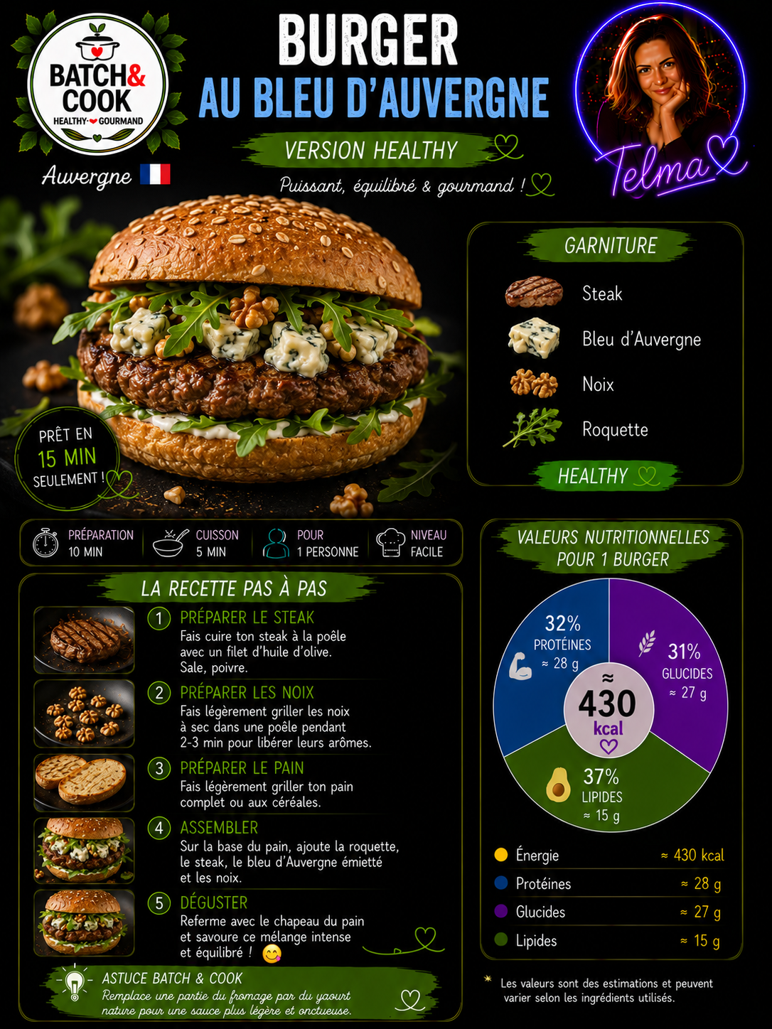 Burger au Bleu d'Auvergne healthy