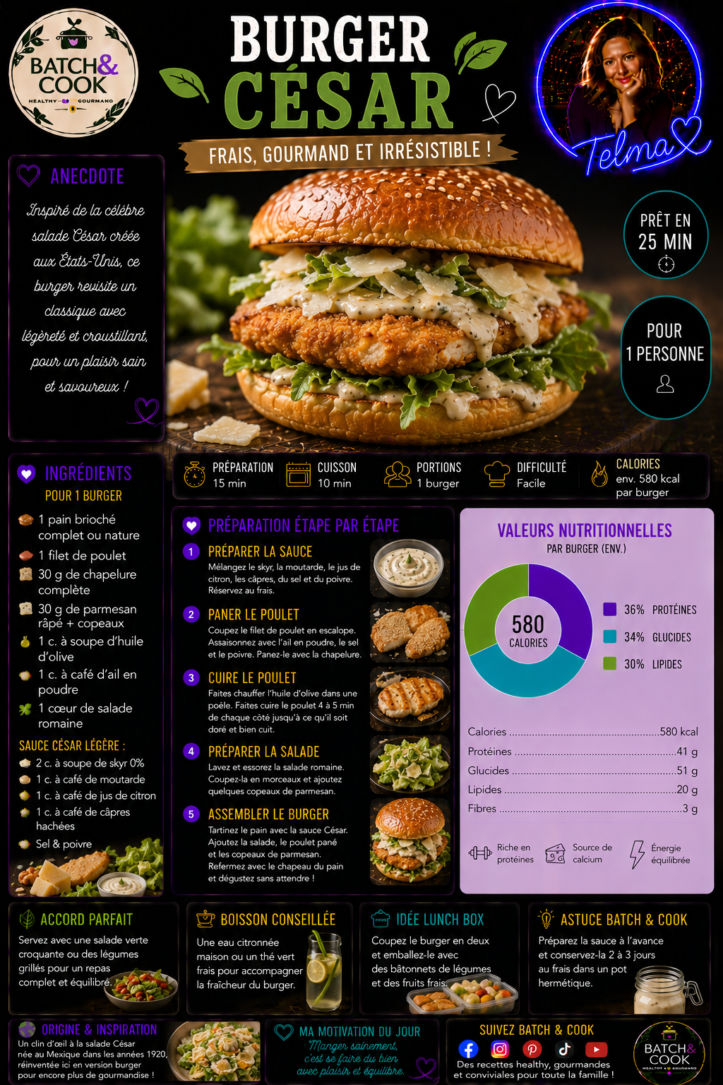 Burger César