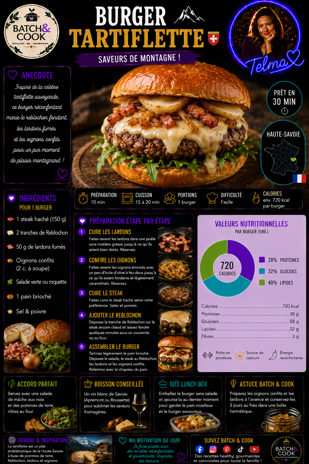 Burger Tartiflette Saveurs de Montagne