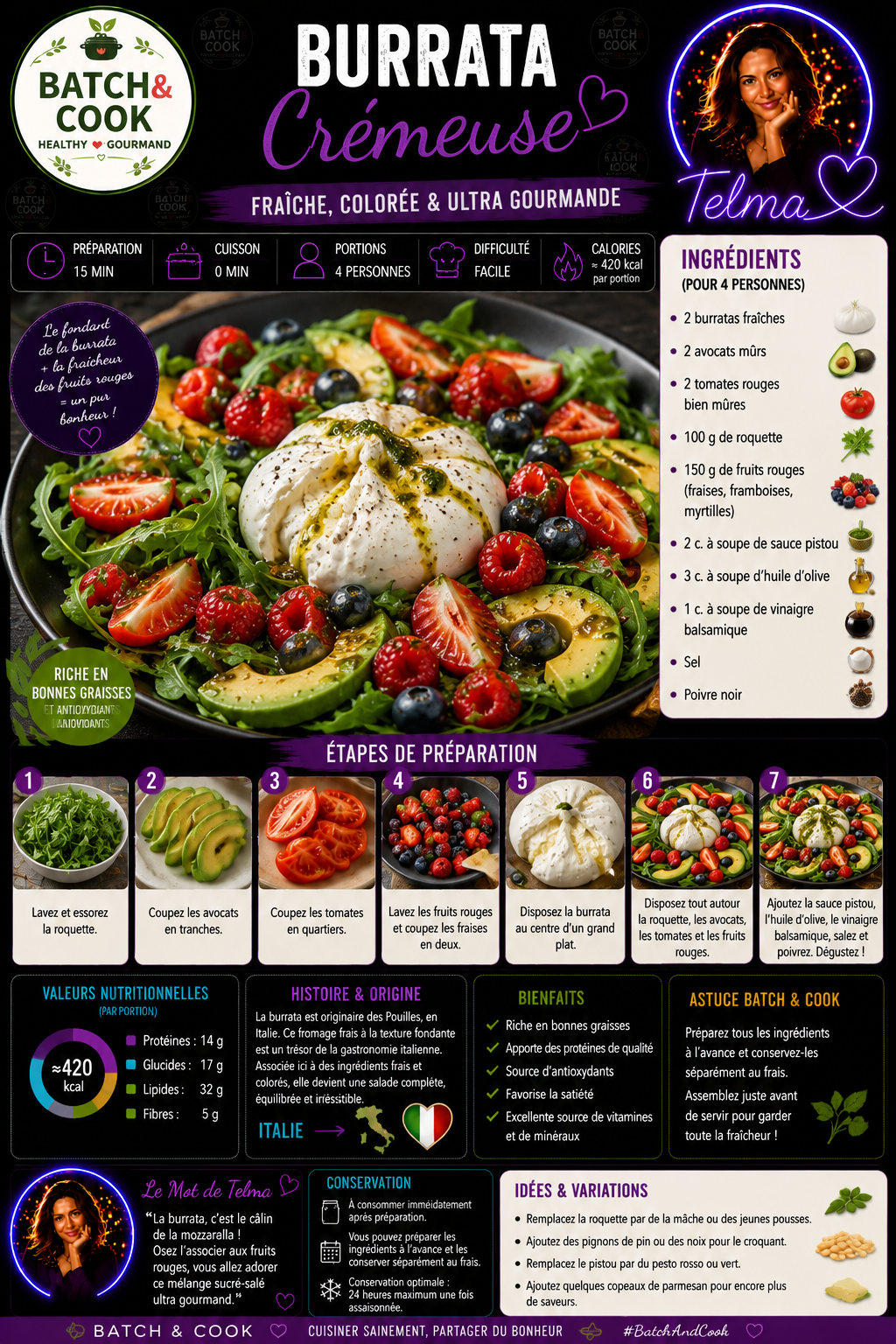 Burrata Crèmeuse