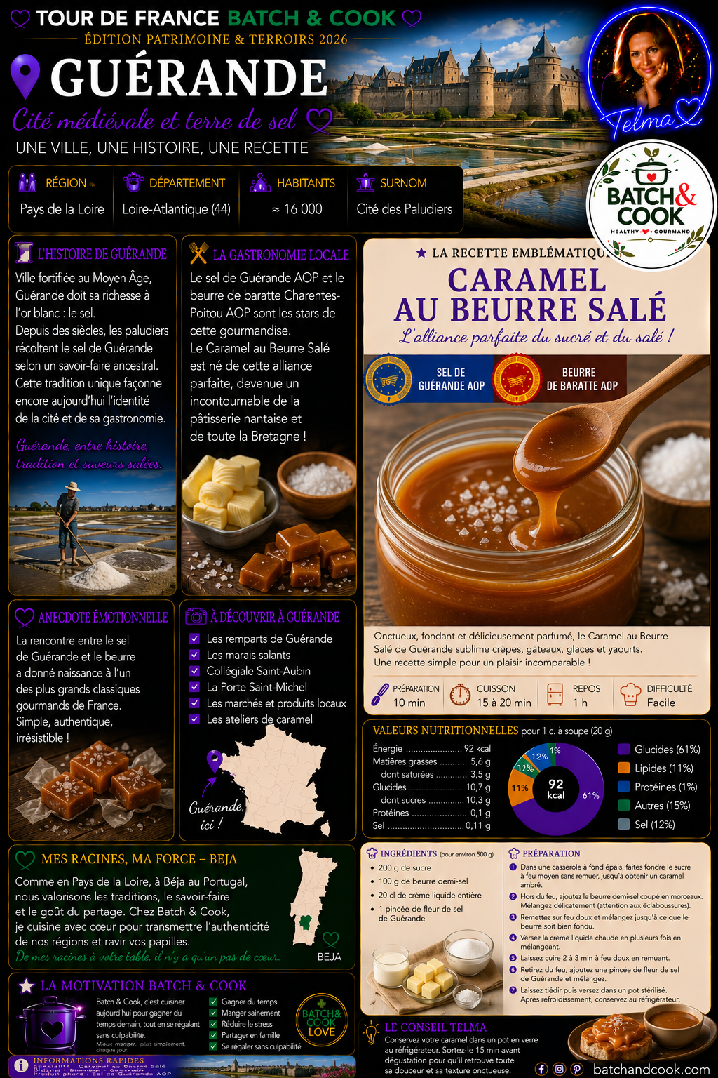 Caramel au Beurre Salé