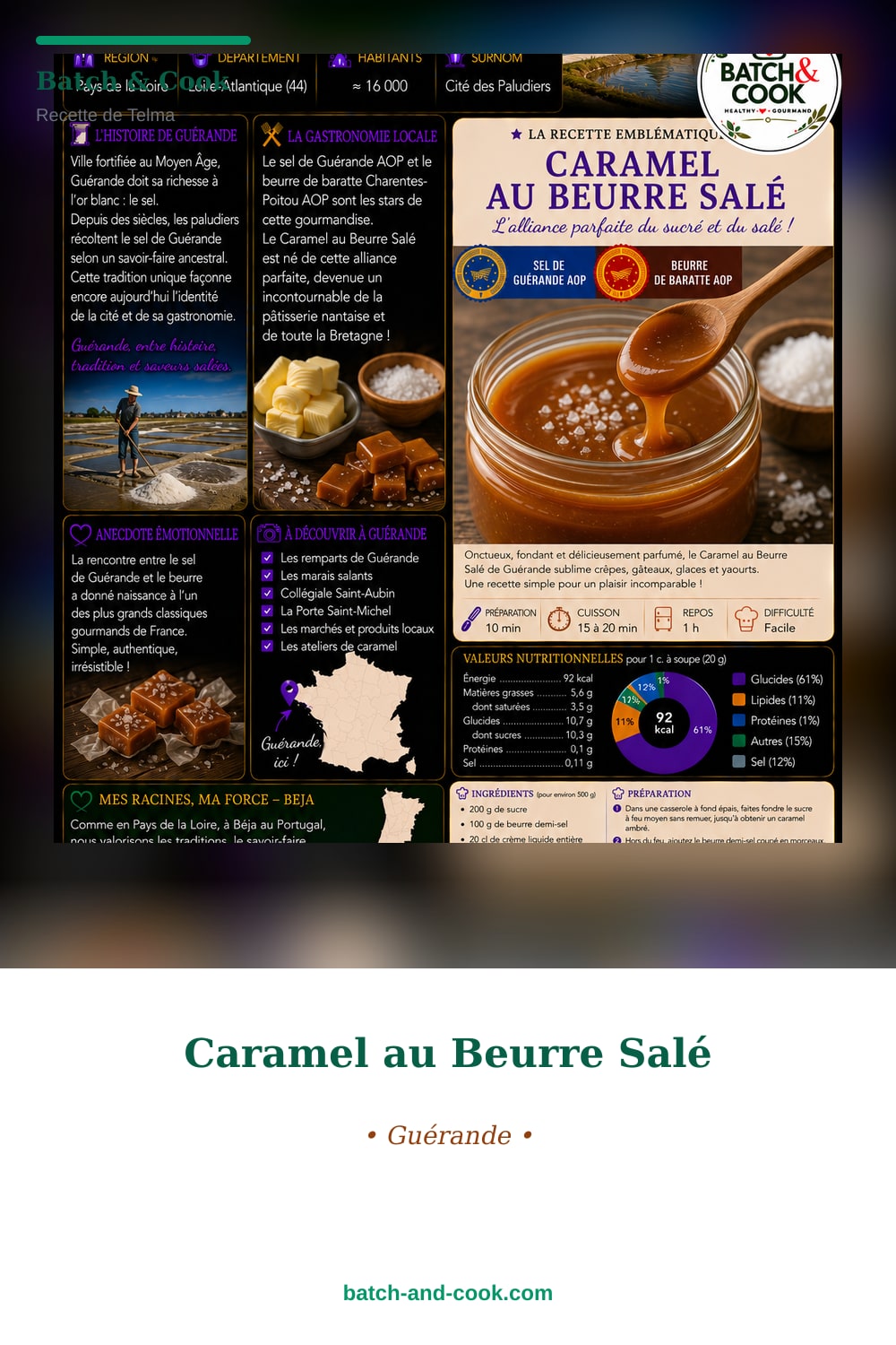 Pin do Pinterest Caramel au Beurre Salé