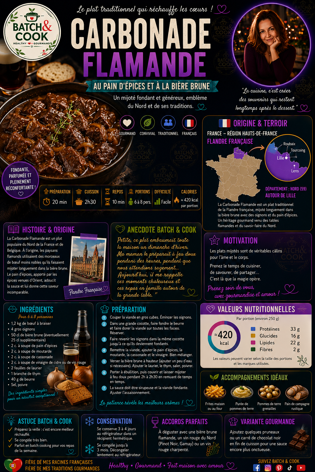 Carbonade Flamande au Pain d'Épices et à la Bière Brune