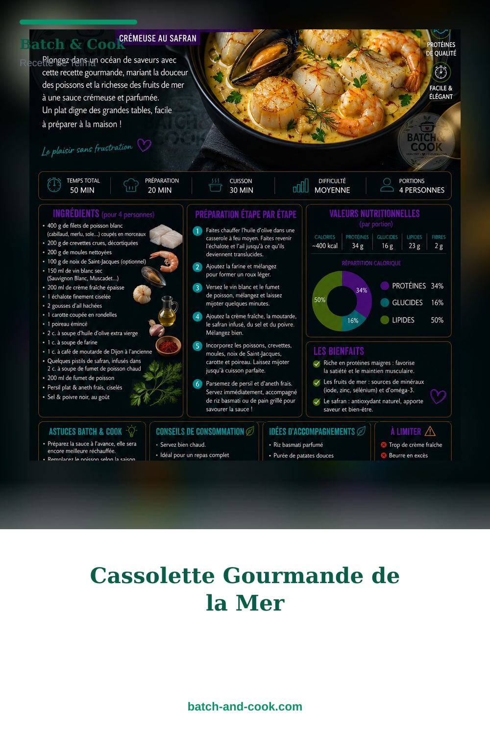 Épingle Pinterest Cassolette Gourmande de la Mer