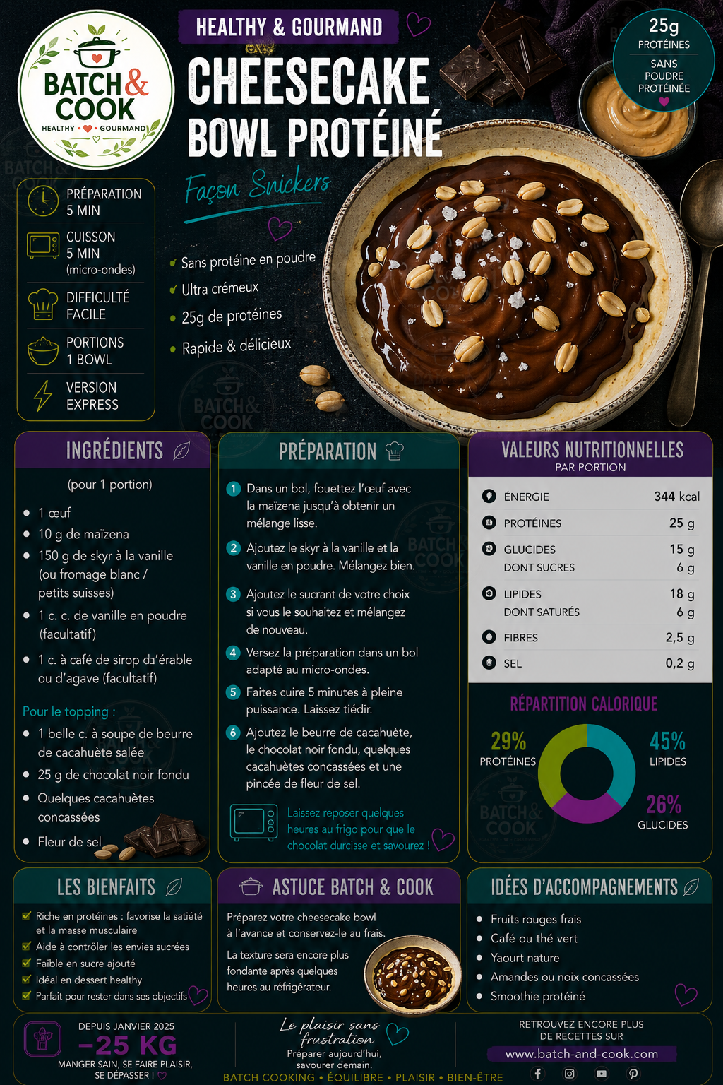 Cheesecake Bowl Protéiné Façon Snickers