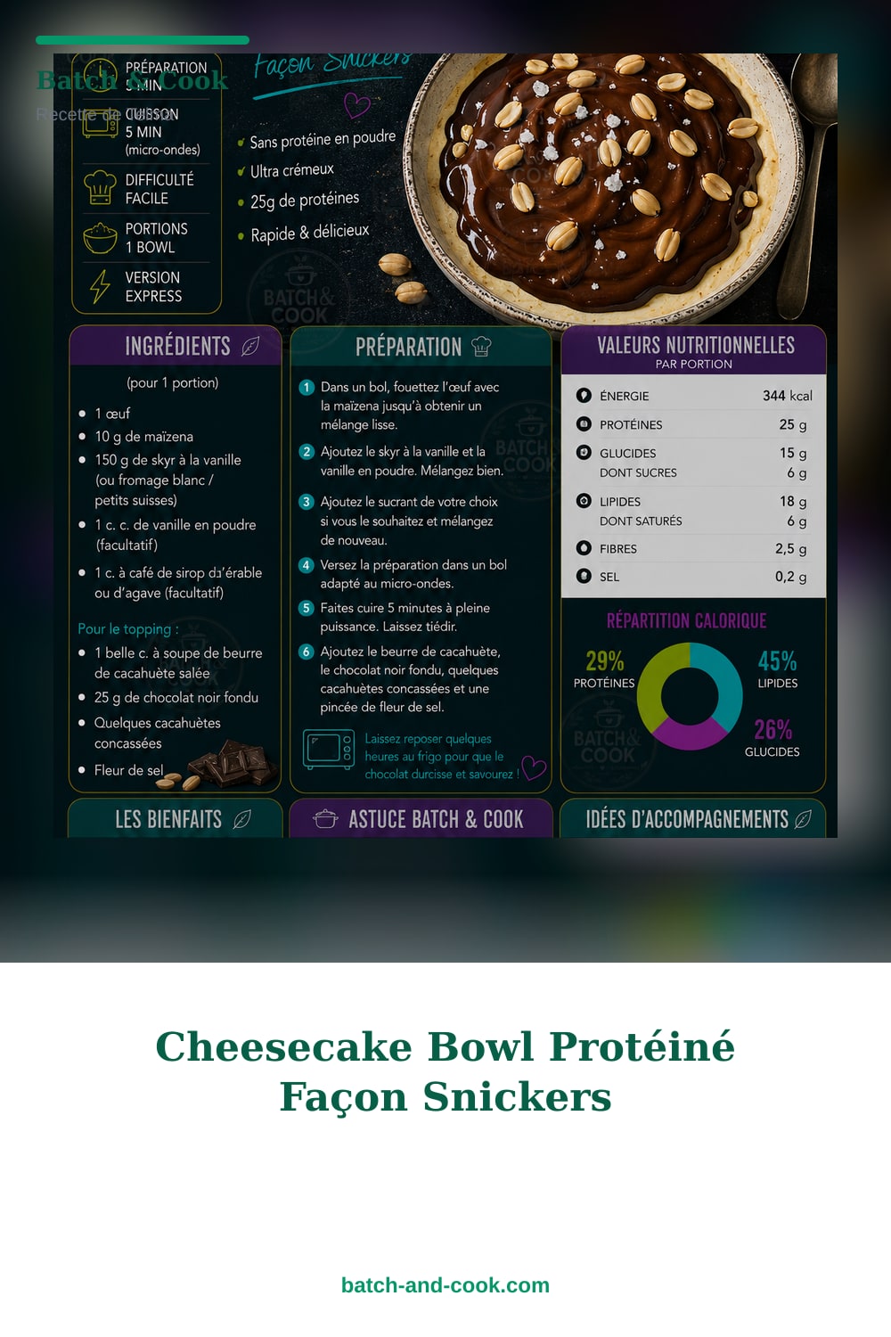 Épingle Pinterest Cheesecake Bowl Protéiné Façon Snickers