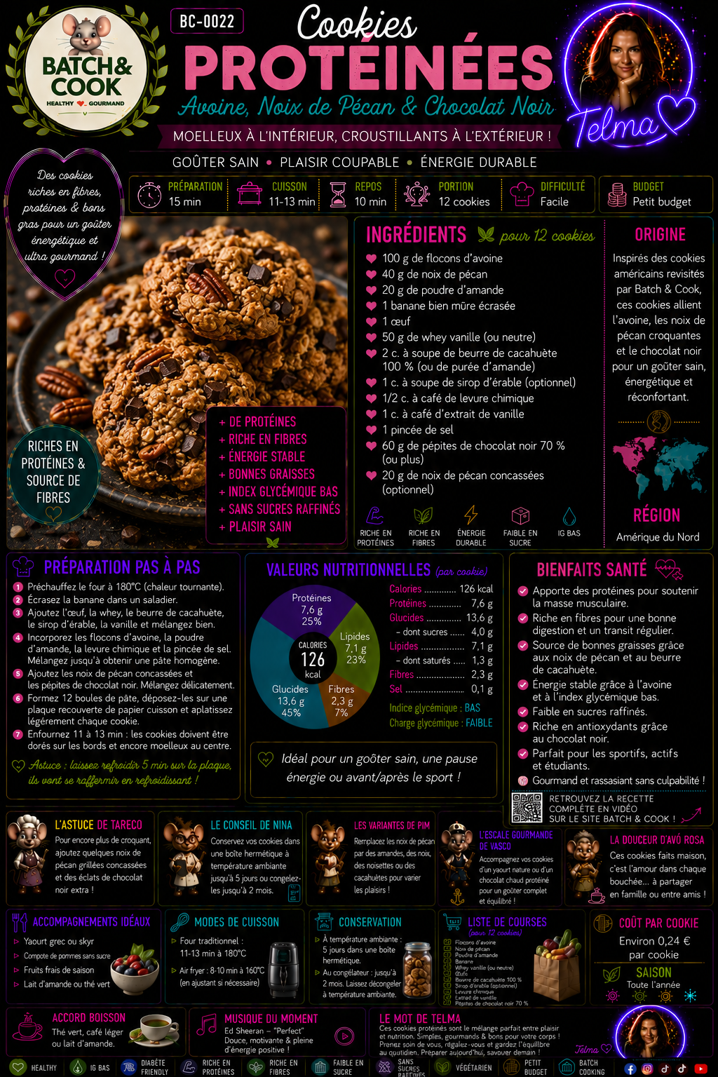 Cookies protéinées avoine, noix de pécan & chocolat noir