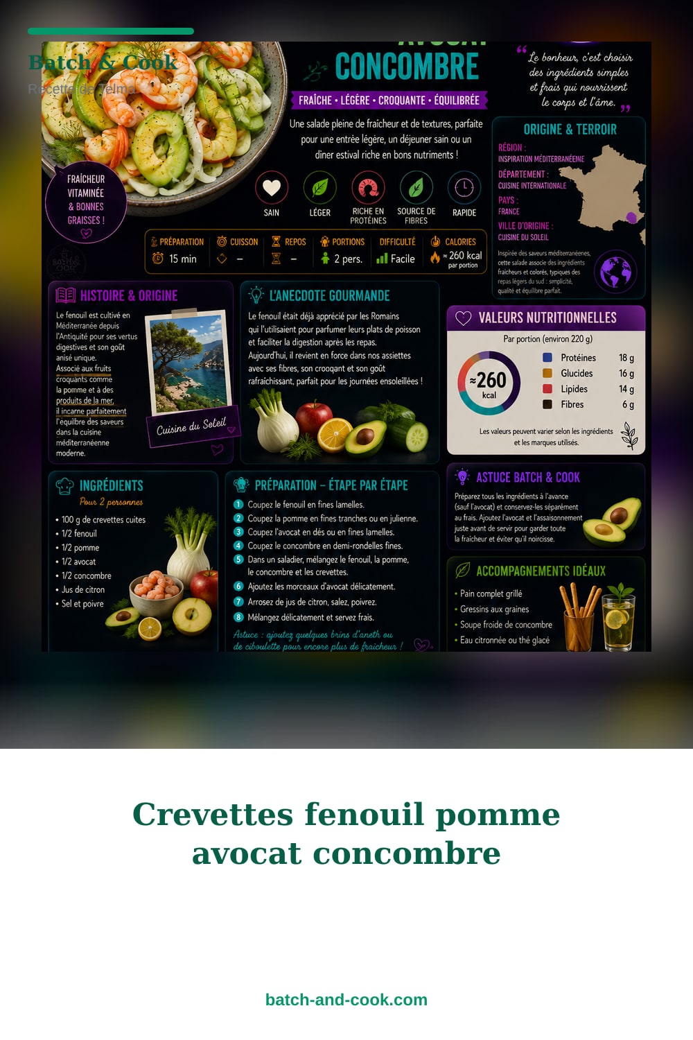 Épingle Pinterest Crevettes fenouil pomme avocat concombre