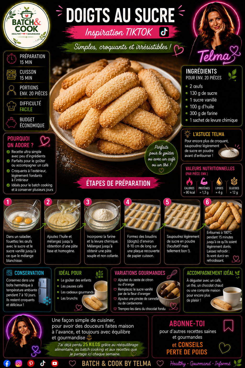 Doigts au sucre