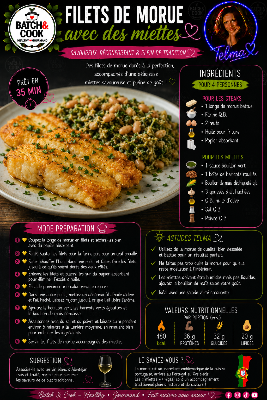 Filets de morue avec des miettes