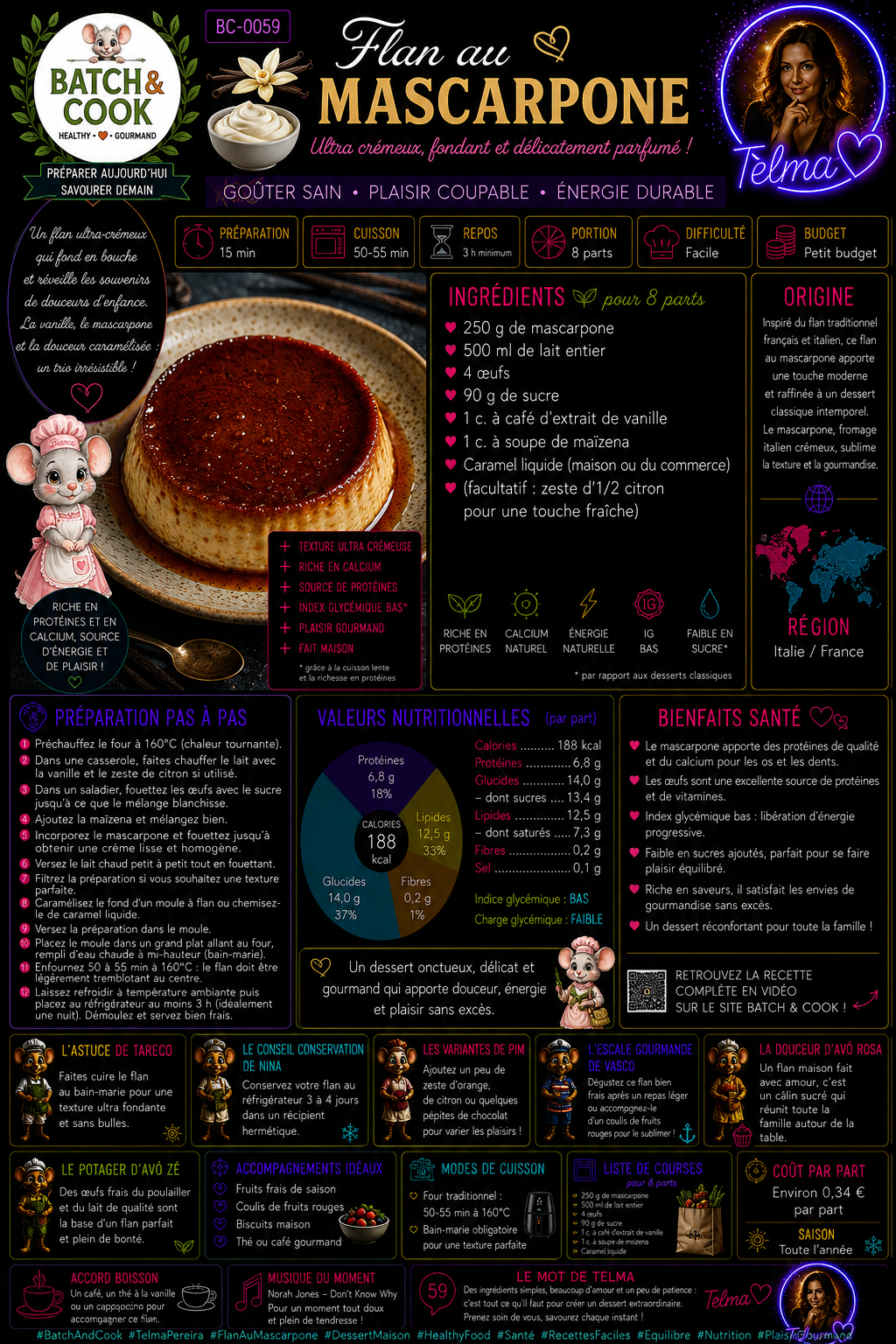 Flan au mascarpone
