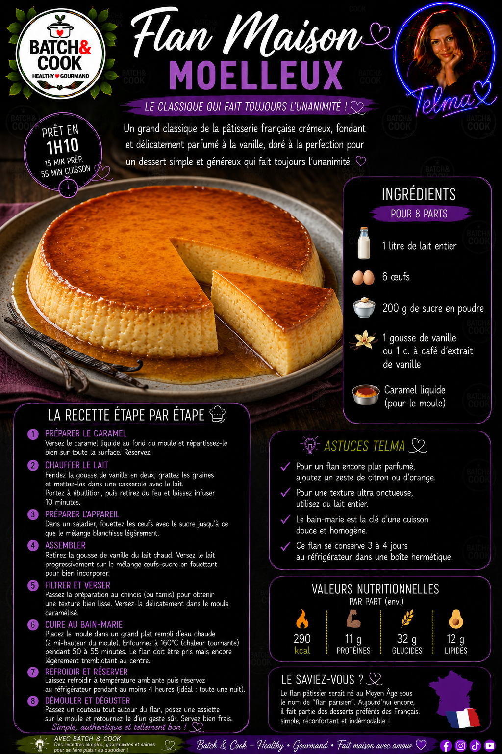 Flan Maison Moelleux