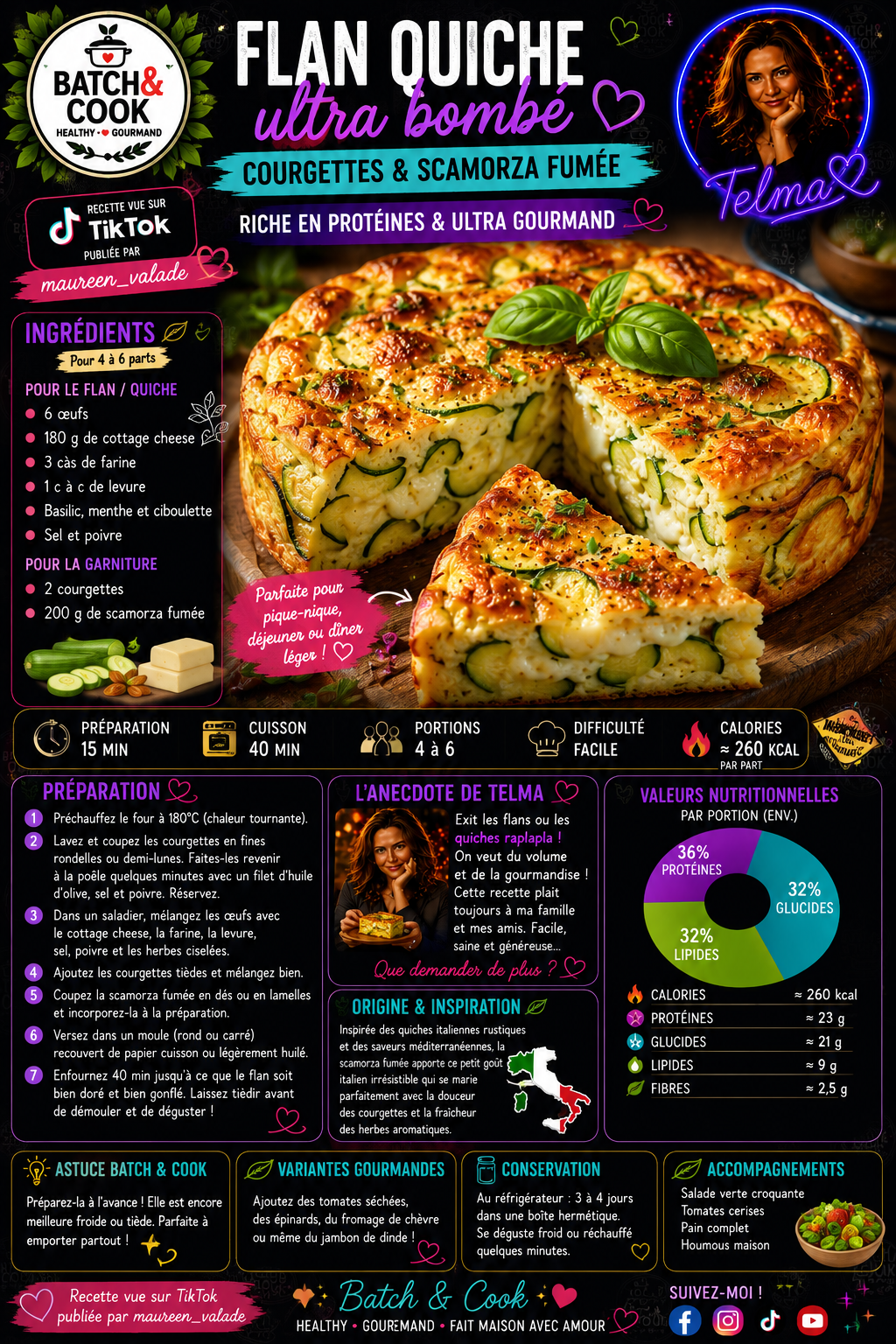 Flan quiche ultra bombe