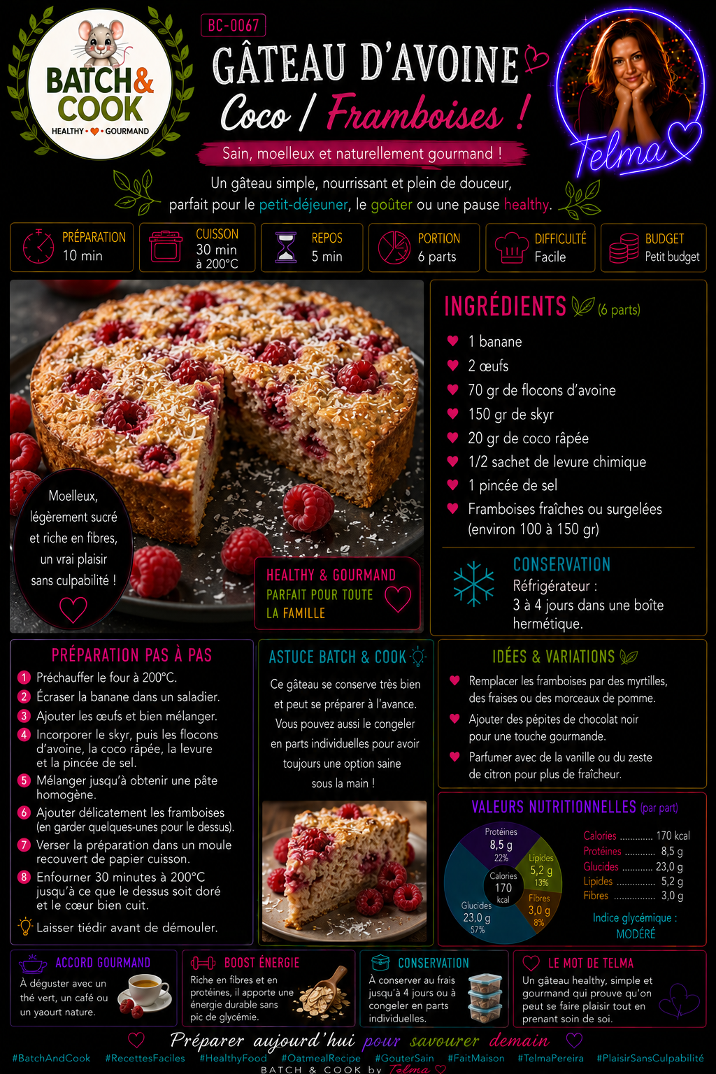 Gâteau d'avoine coco framboises !