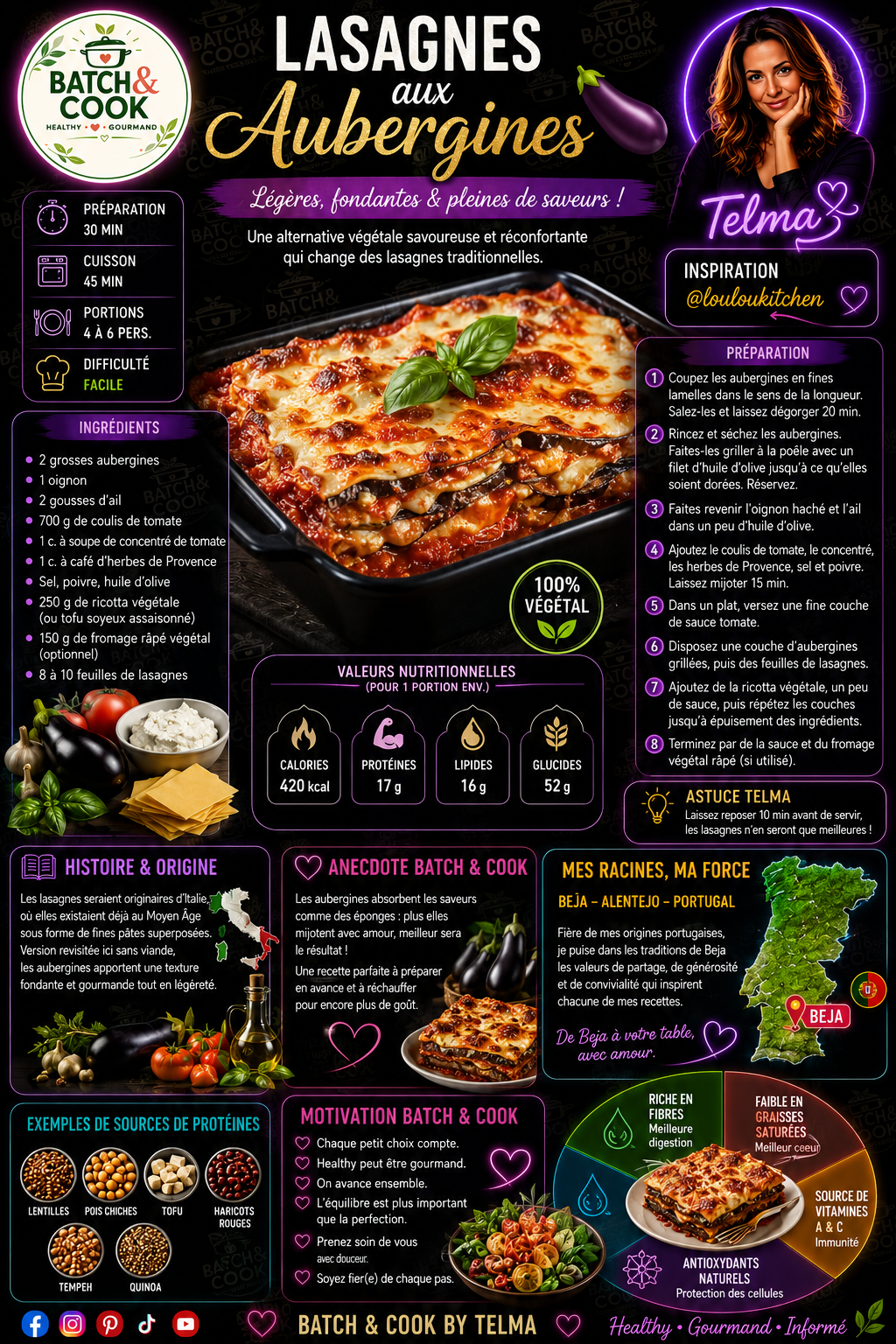 Lasagnes aux aubergines - Légères, fondantes & pleines de saveurs !