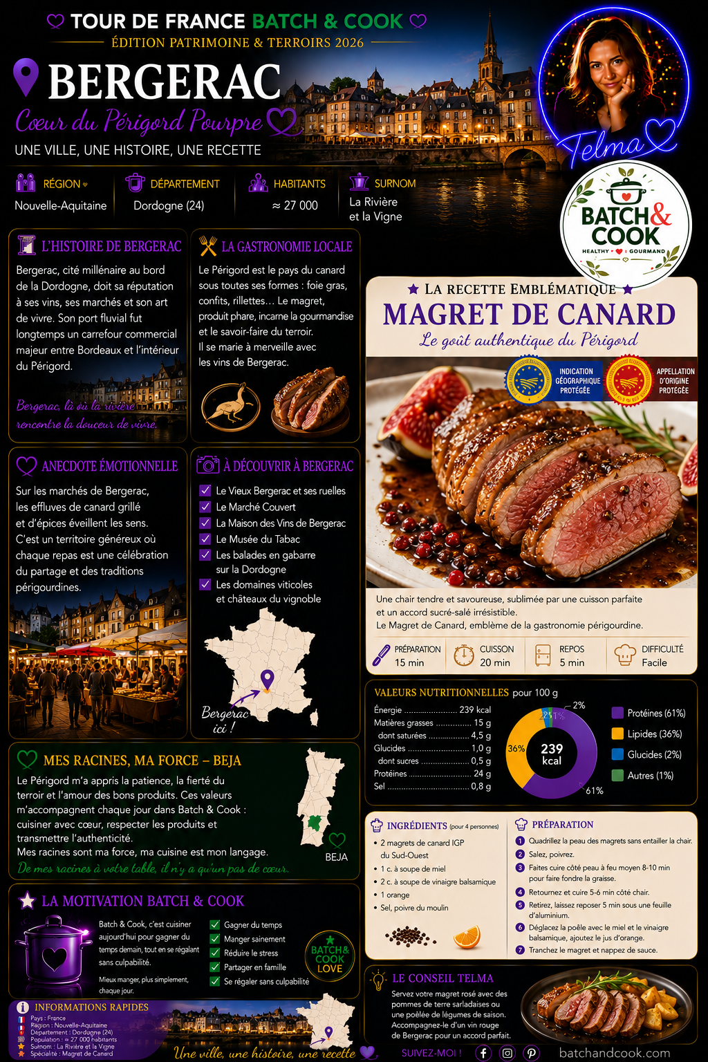 Magret de Canard