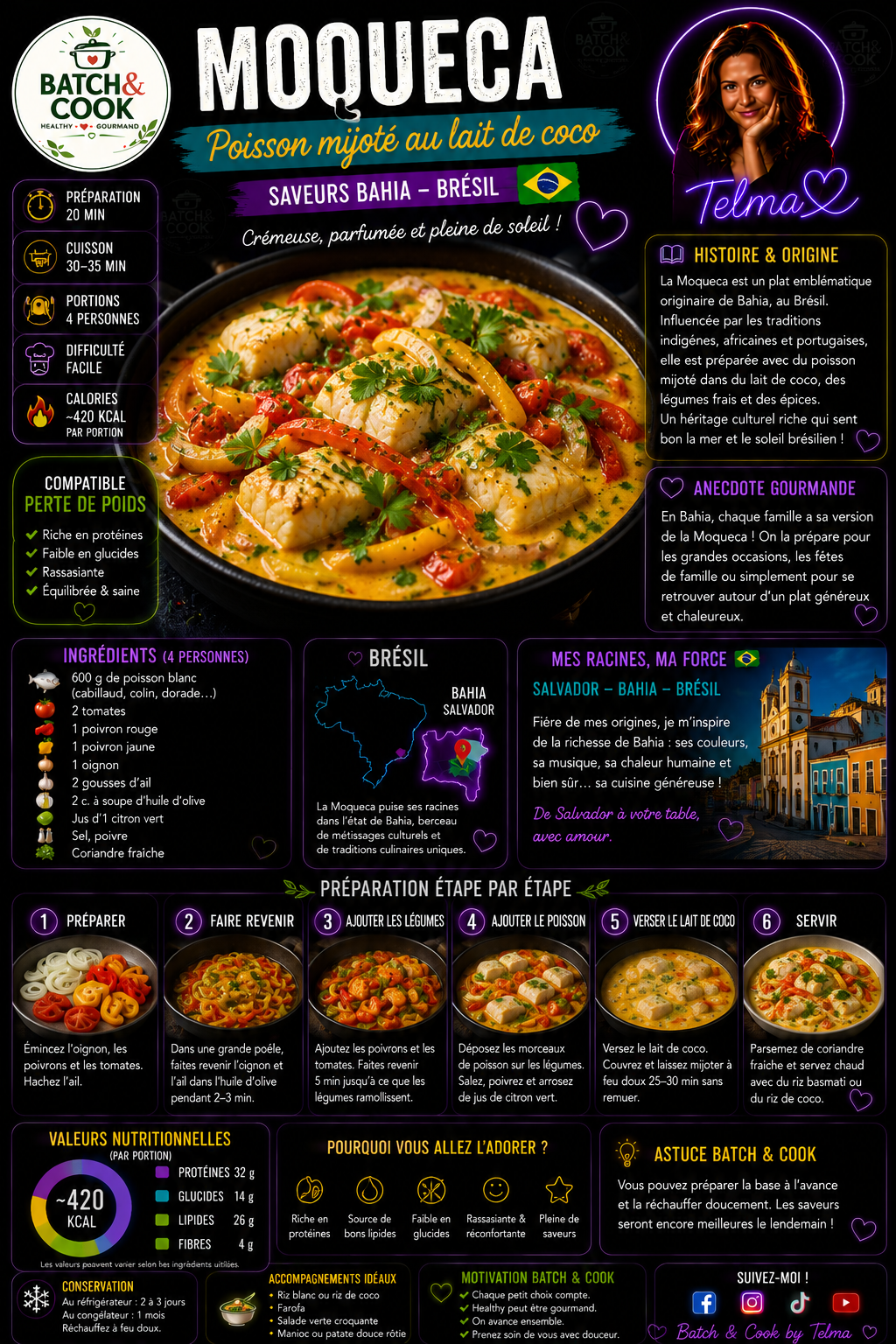 Moqueca - Peixe cozido no leite de coco