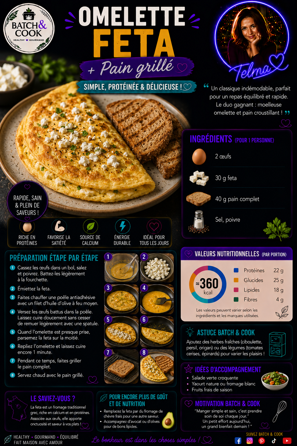 Omelette feta + pain grillé