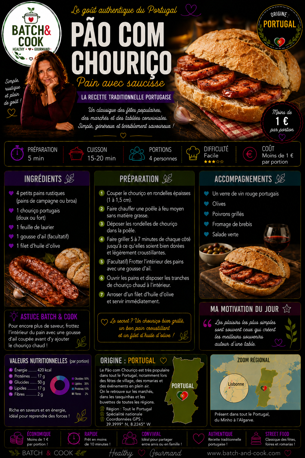 Pão com Chouriço