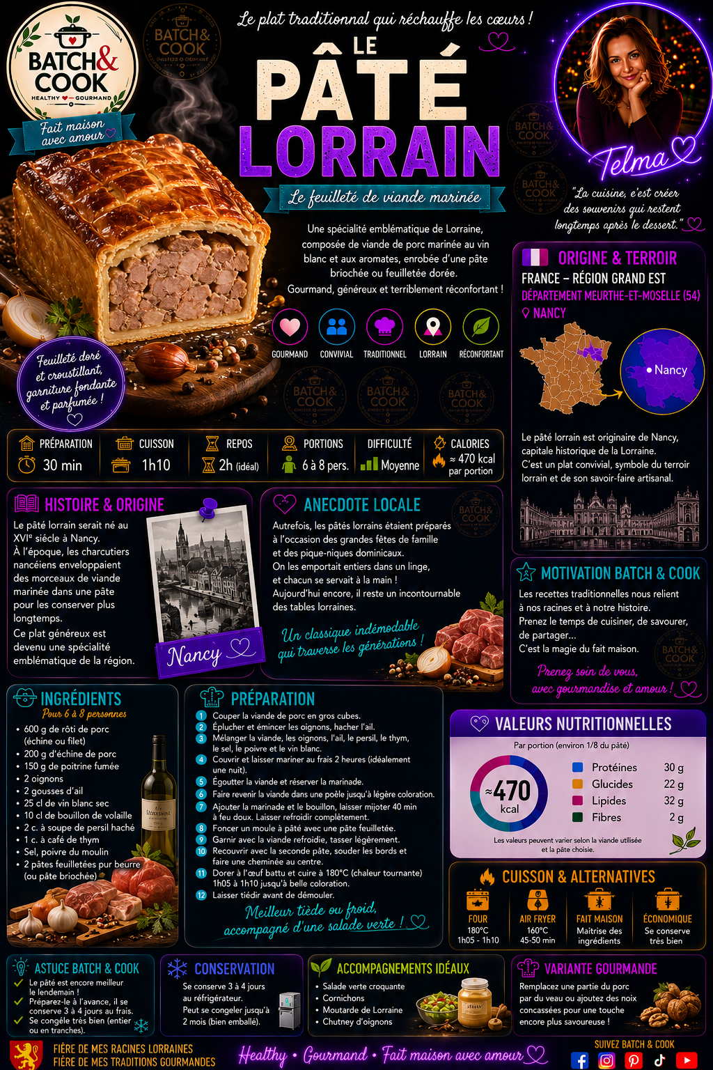Pâté Lorrain - Le feuilleté de viande marinée