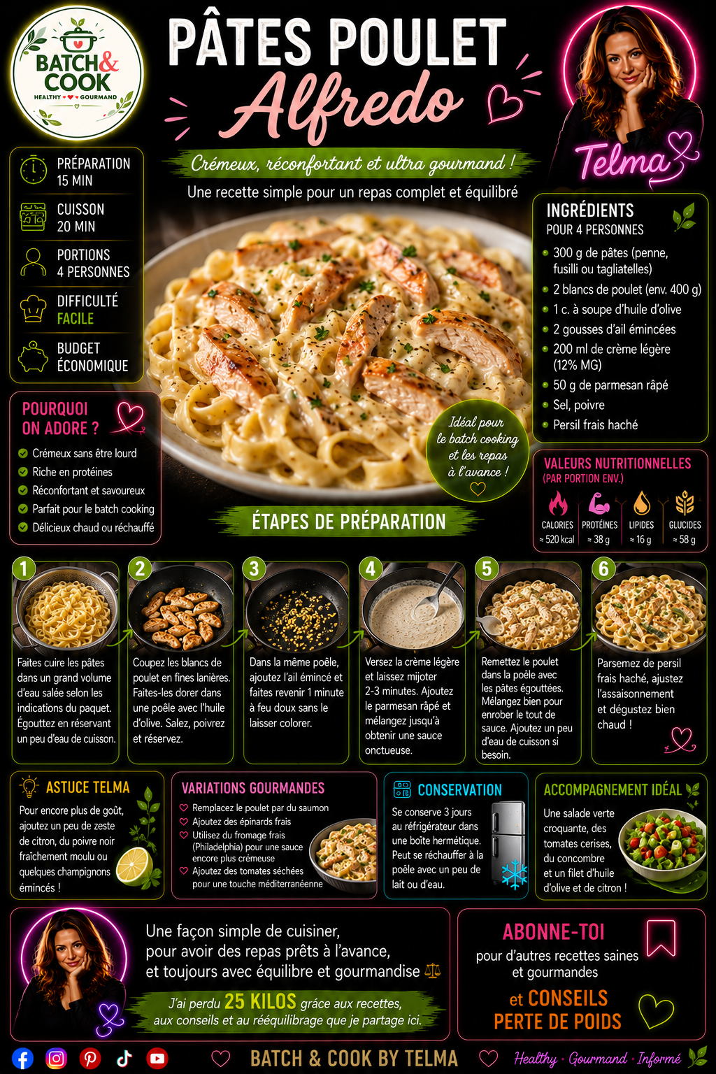 Pâtes Poulet Alfredo