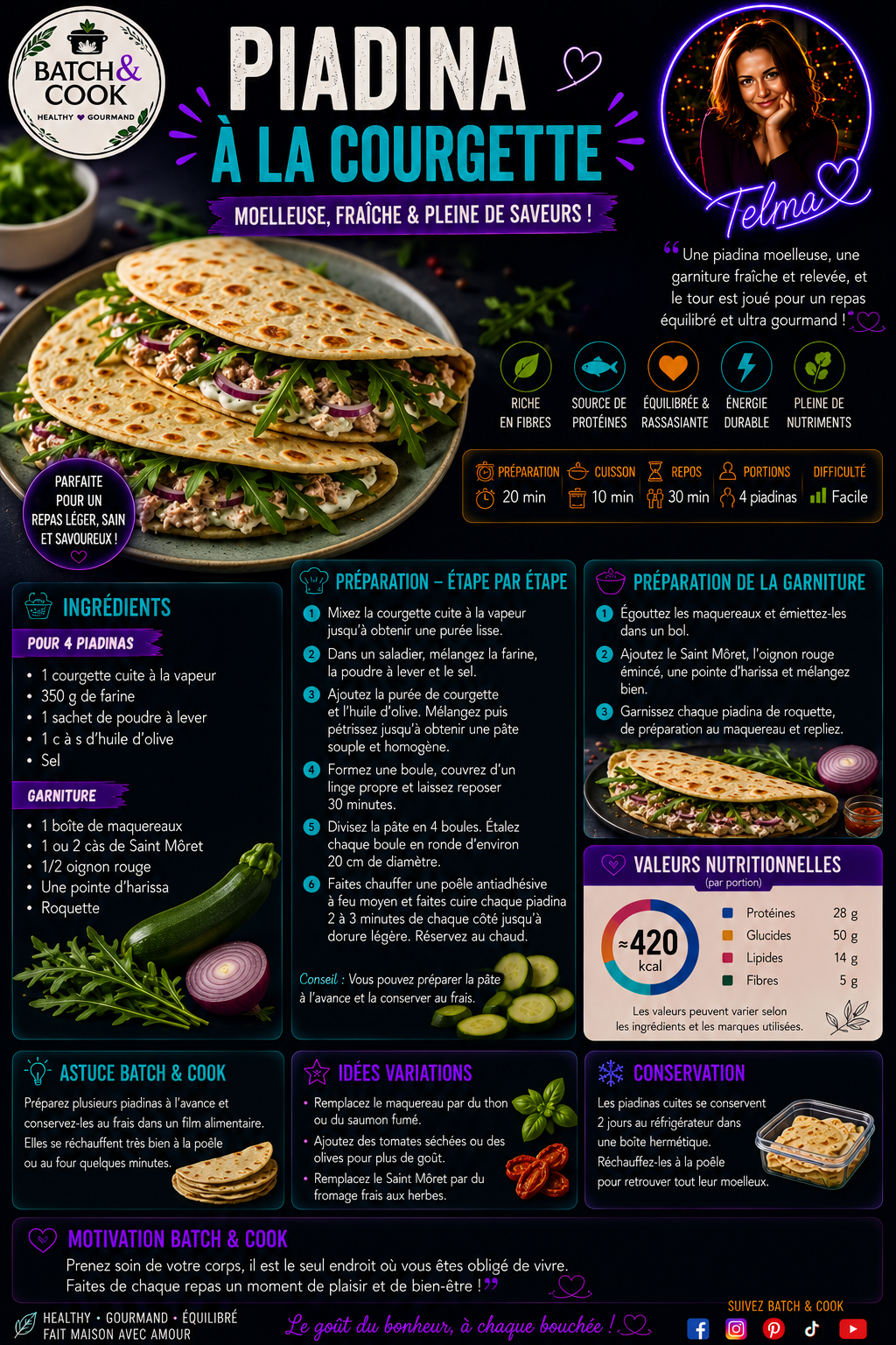 Piadina à la courgette