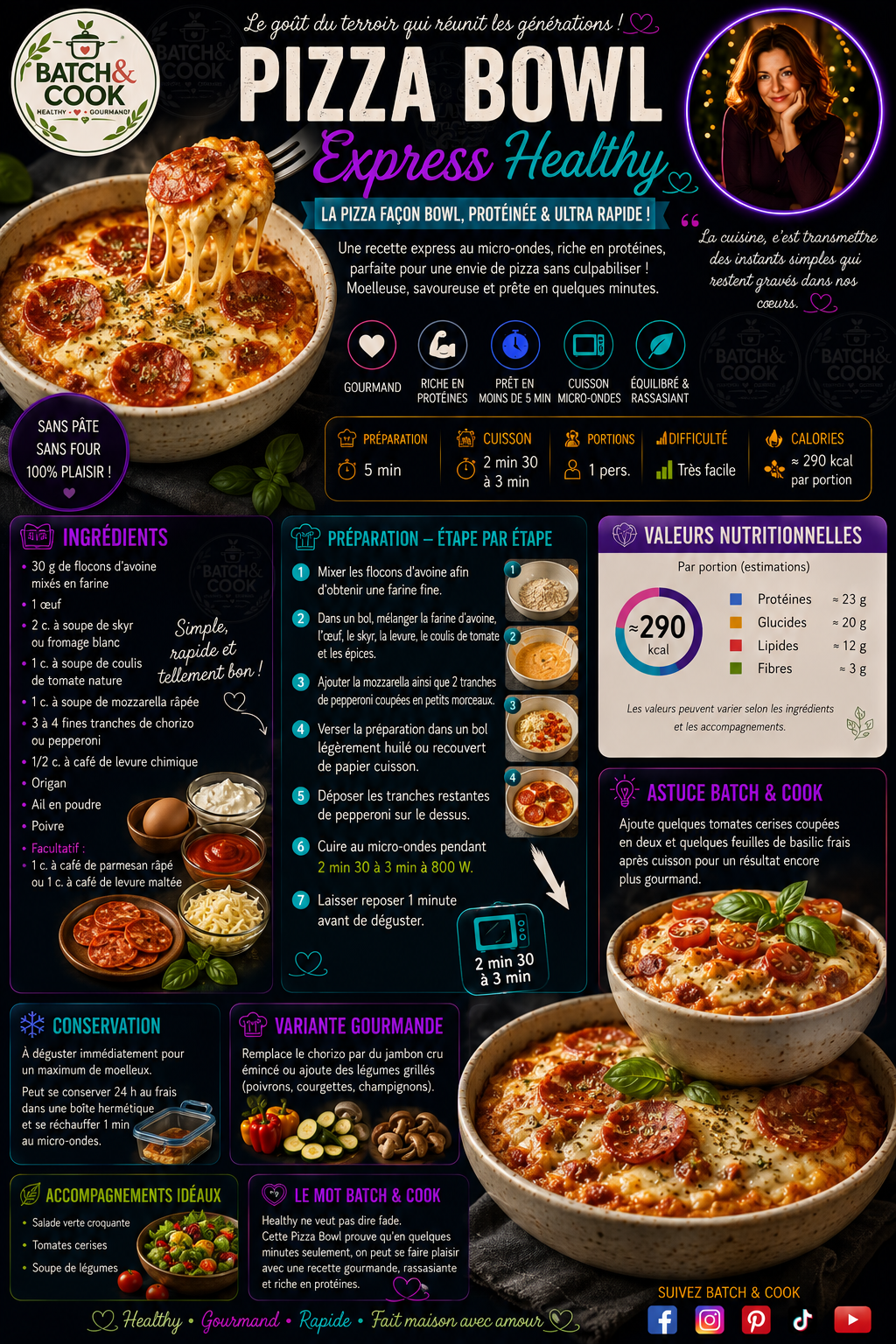 Pizza Bowl Express Healthy